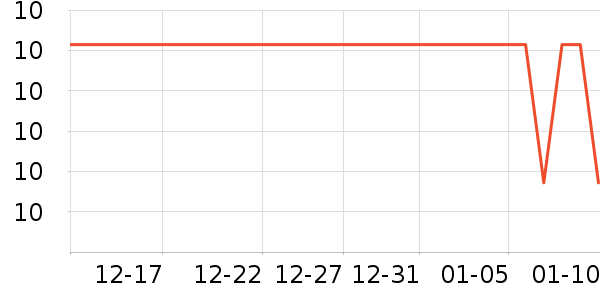 ����ӡ��ֽ��ʷ�۸�