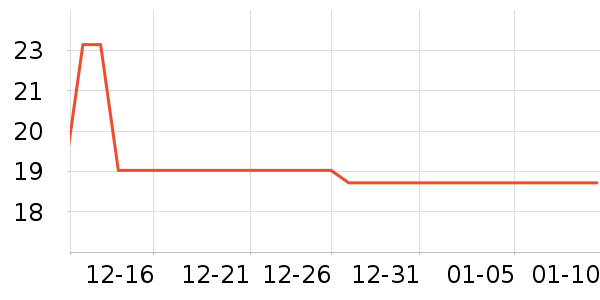 ��Ȼ�ý�������ʷ�۸�