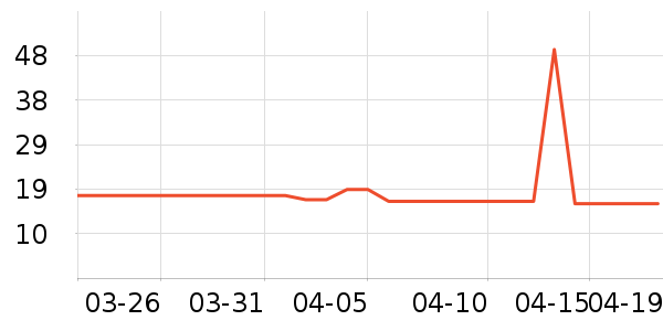 ��Ȼ�ý�������ʷ�۸�