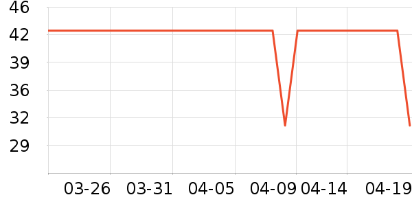 �Ʋɳ���������ʷ�۸�