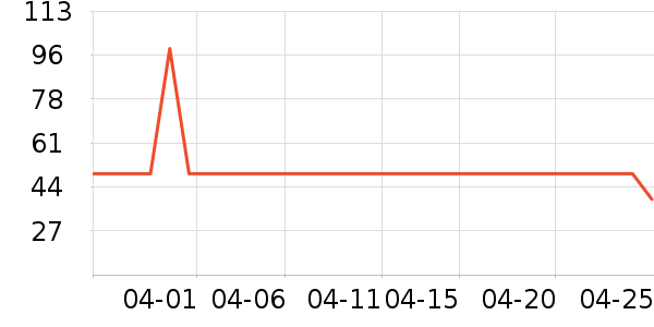 ������/���/�����ʷ�۸�