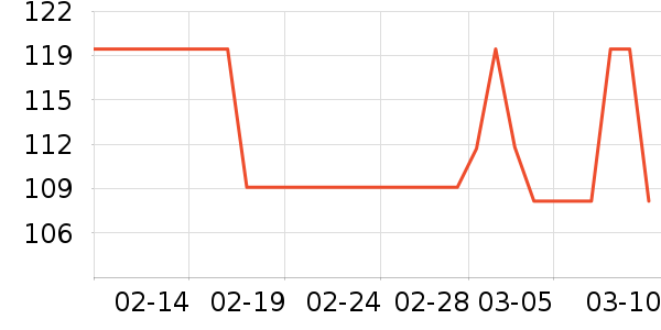 ͬ������Ĥ��ʷ�۸�