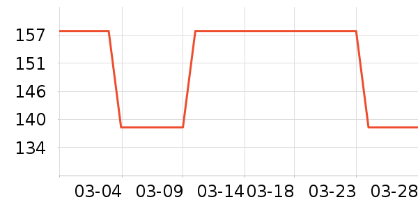 �������/��θ��ʷ�۸�