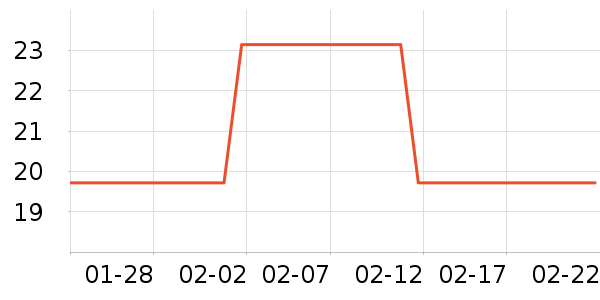 ��Ȼ��ͯ���¿���ʷ�۸�