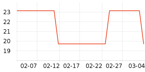 ��Ȼ��ͯ���¿���ʷ�۸�