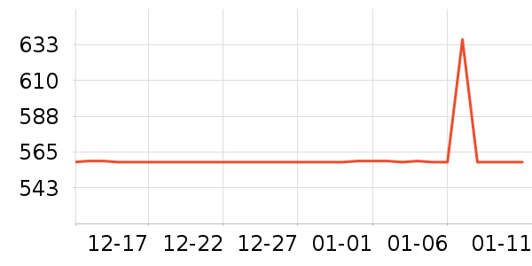 new balance�˶�Ь��ʷ�۸�