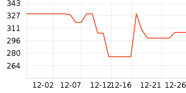 ��ͨ��̥��̥��ʷ�۸�