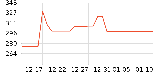 ��ͨ��̥��̥��ʷ�۸�