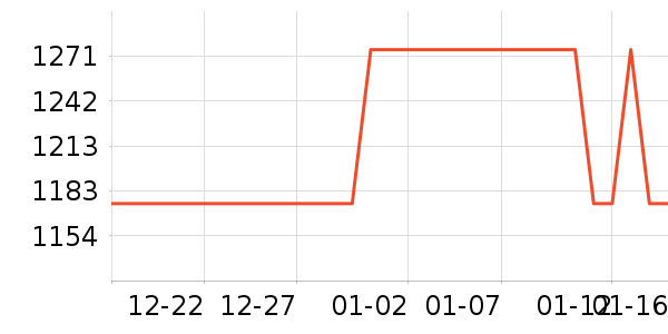 ��̫̫�������¼���ʷ�۸�