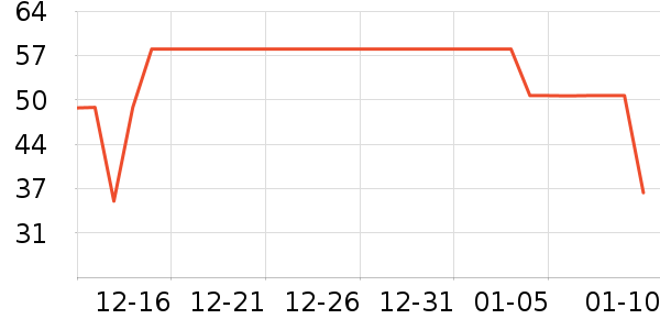 ���������Ʒ��ʷ�۸�