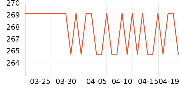 ����ʳ�����ʷ�۸�