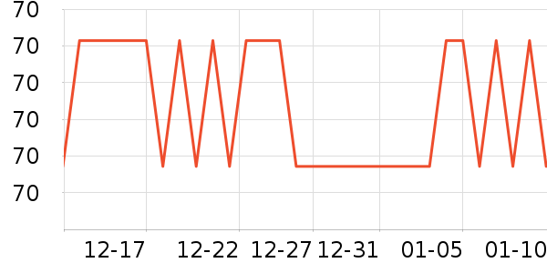 ���ᰲè����ʷ�۸�