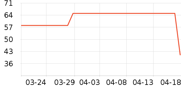 ���������Ʒ��ʷ�۸�