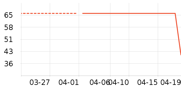 ֥��԰����Ʒ��ʷ�۸�