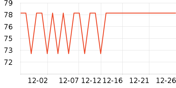 СƤ������ʳ��ʷ�۸�