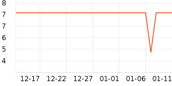 ʿ����������ʳ��ʷ�۸�