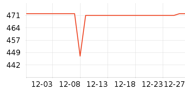 ���Ϻ����Ѿ���ʷ�۸�