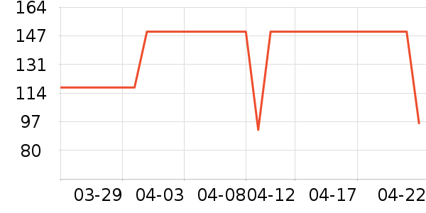 ����������ͯ����/������ʷ�۸�