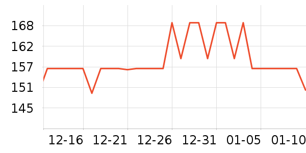 ܽ������������ʷ�۸�