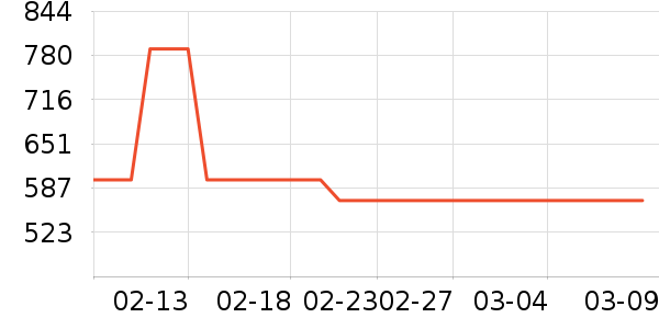 ŵʫ�������װ��ʷ�۸�