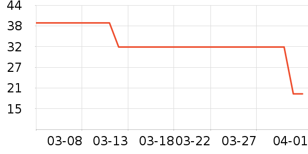 babycare����������ʷ�۸�