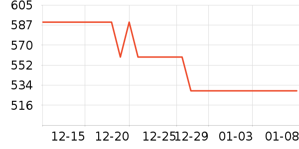 ��ϣ�������˶�������ʷ�۸�