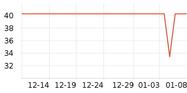 ����ơ��ơ����ʷ�۸�