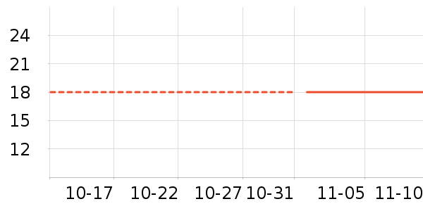 ����������Ʒ��ʷ�۸�