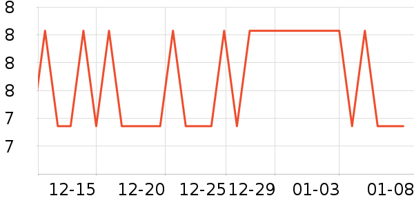 �����Ʒ����ʳ��ʷ�۸�