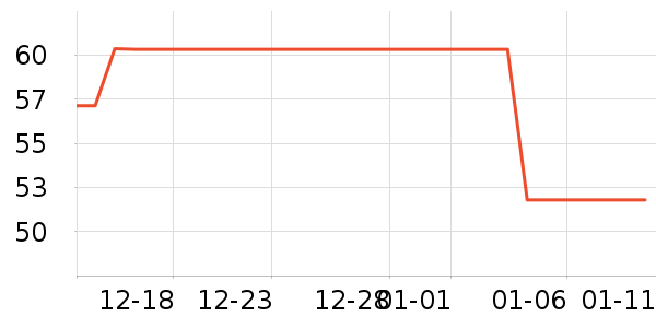 ������๤����ʷ�۸�