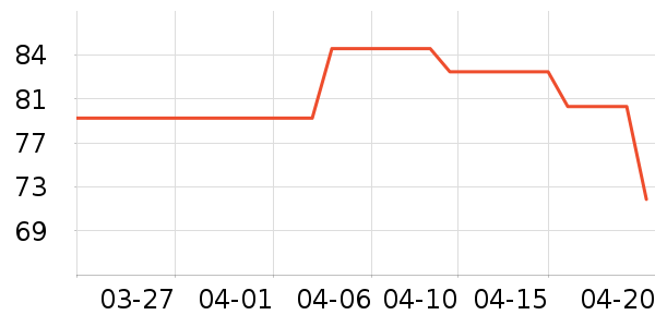 ����Ϫ����/��������ʷ�۸�