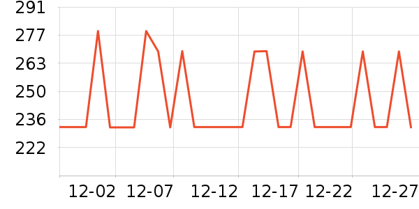 �����˶�Ь��ʷ�۸�