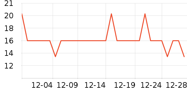 ����˹Ӥͯ�����/����ʷ�۸�