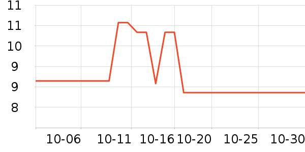С�췫��ͯ����/ͯ����ʷ�۸�