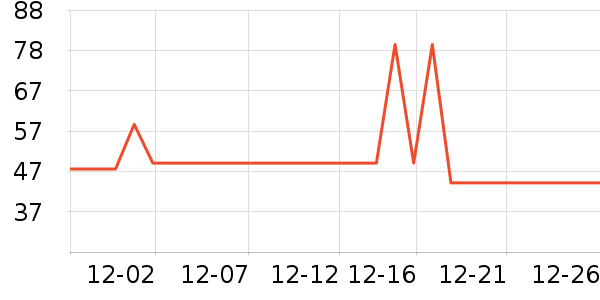 �����ʵ�����������鼮��ʷ�۸�