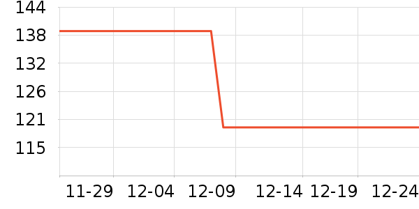 ��ͯ������ʷ�۸�