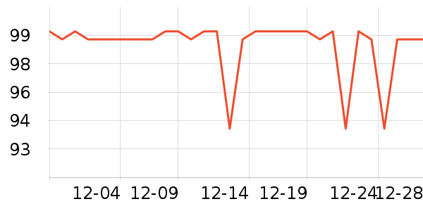 �¿�˹�����ʷ�۸�