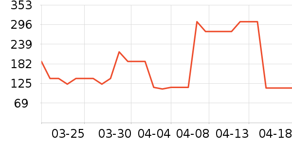 ŷ���ŷ�ɹ˪��ʷ�۸�