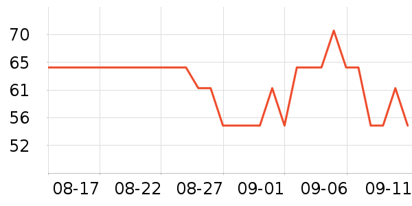 ������ʷ�۸�