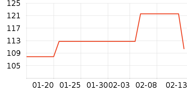 ������������ǻ������ʷ�۸�