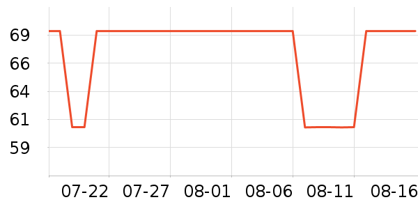 �����žƺ�/�Ʊ�/�ƾ���ʷ�۸�