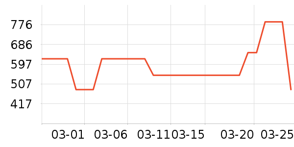 �ھ�������ʷ�۸�