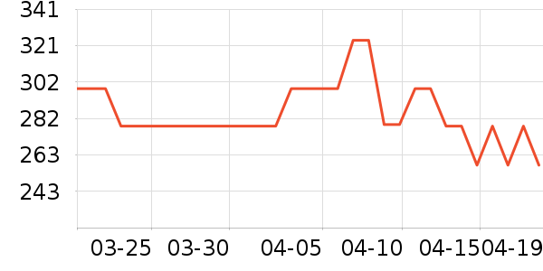 �鰮�����ʷ�۸�