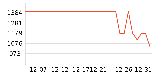 ƻ������������ʷ�۸�