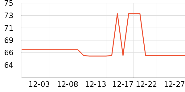 ����˼è����ʷ�۸�