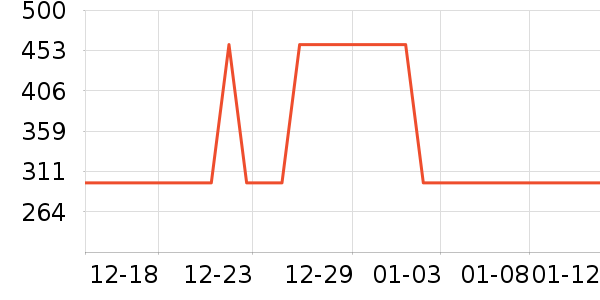 ѼѼ��ͯ���޷���ʷ�۸�