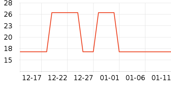 ά���ֽ��ʷ�۸�