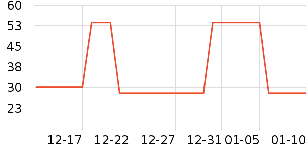 Ѱ������Һ��˪��ʷ�۸�