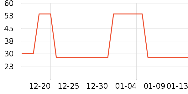 Ѱ������Һ��˪��ʷ�۸�