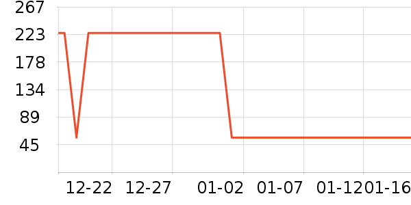 �ོҶ�ͯ����/��װ/������ʷ�۸�